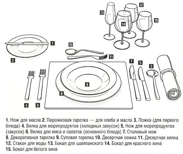 Фото: supercook